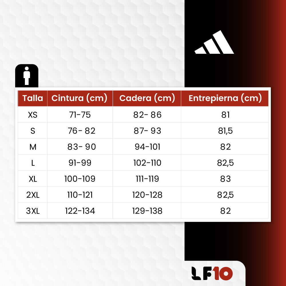 Guia de Tallas Mobile