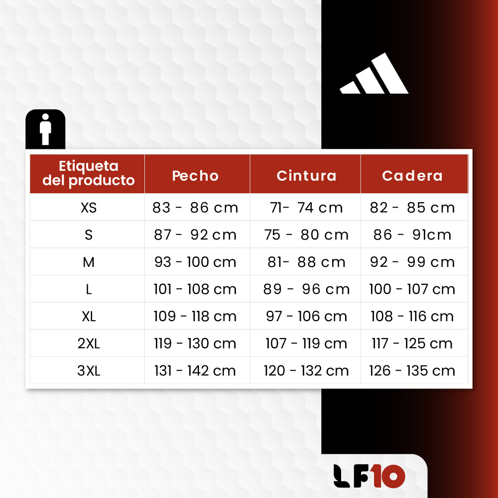 Guia de Tallas Mobile