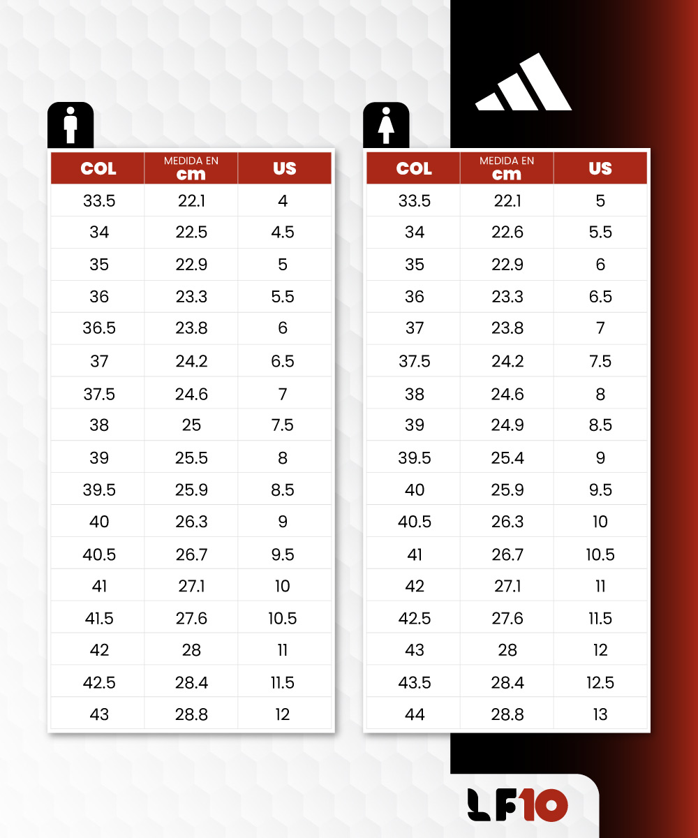 Guia de Tallas Mobile
