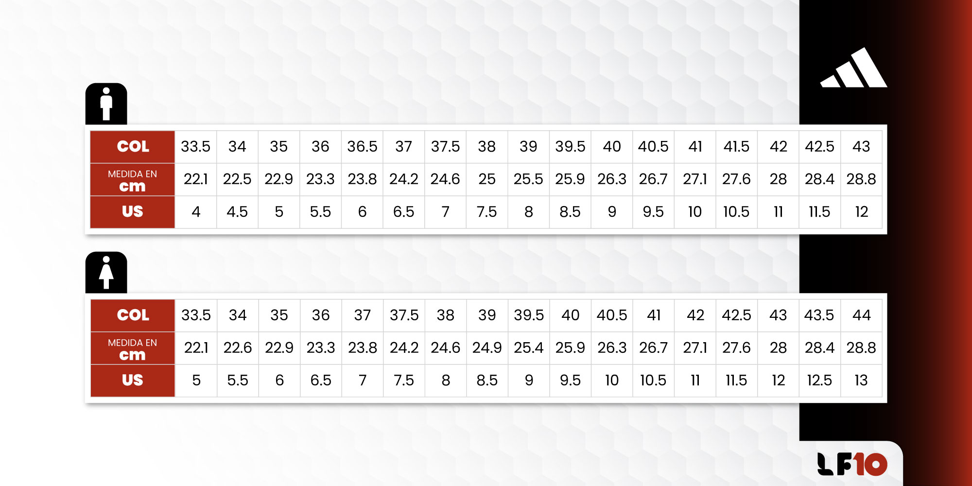 Guia de Tallas Desktop