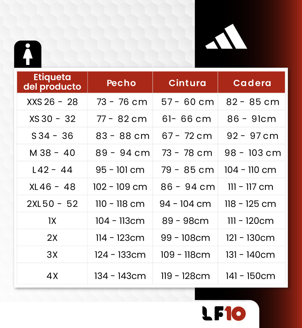 Guia de Tallas Mobile