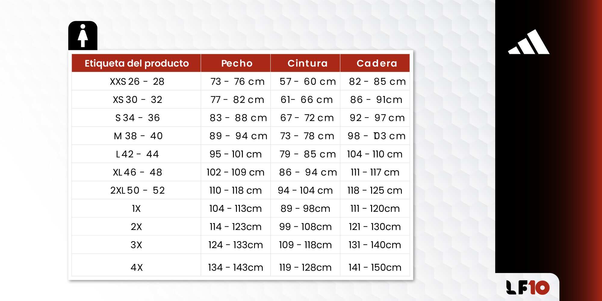 Guia de Tallas Desktop