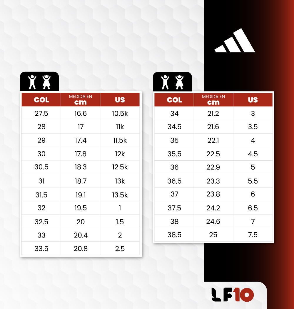 Guia de Tallas Mobile