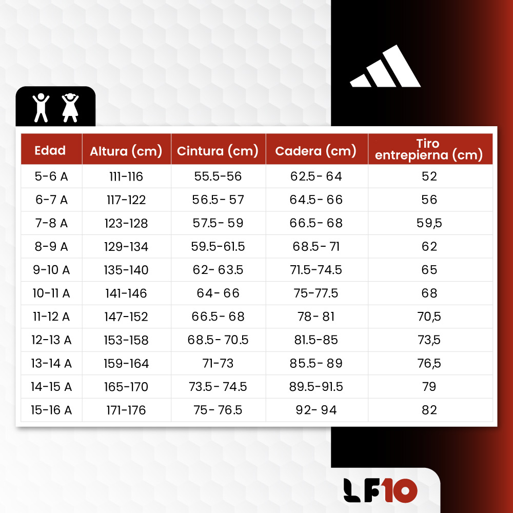 Guia de Tallas Mobile