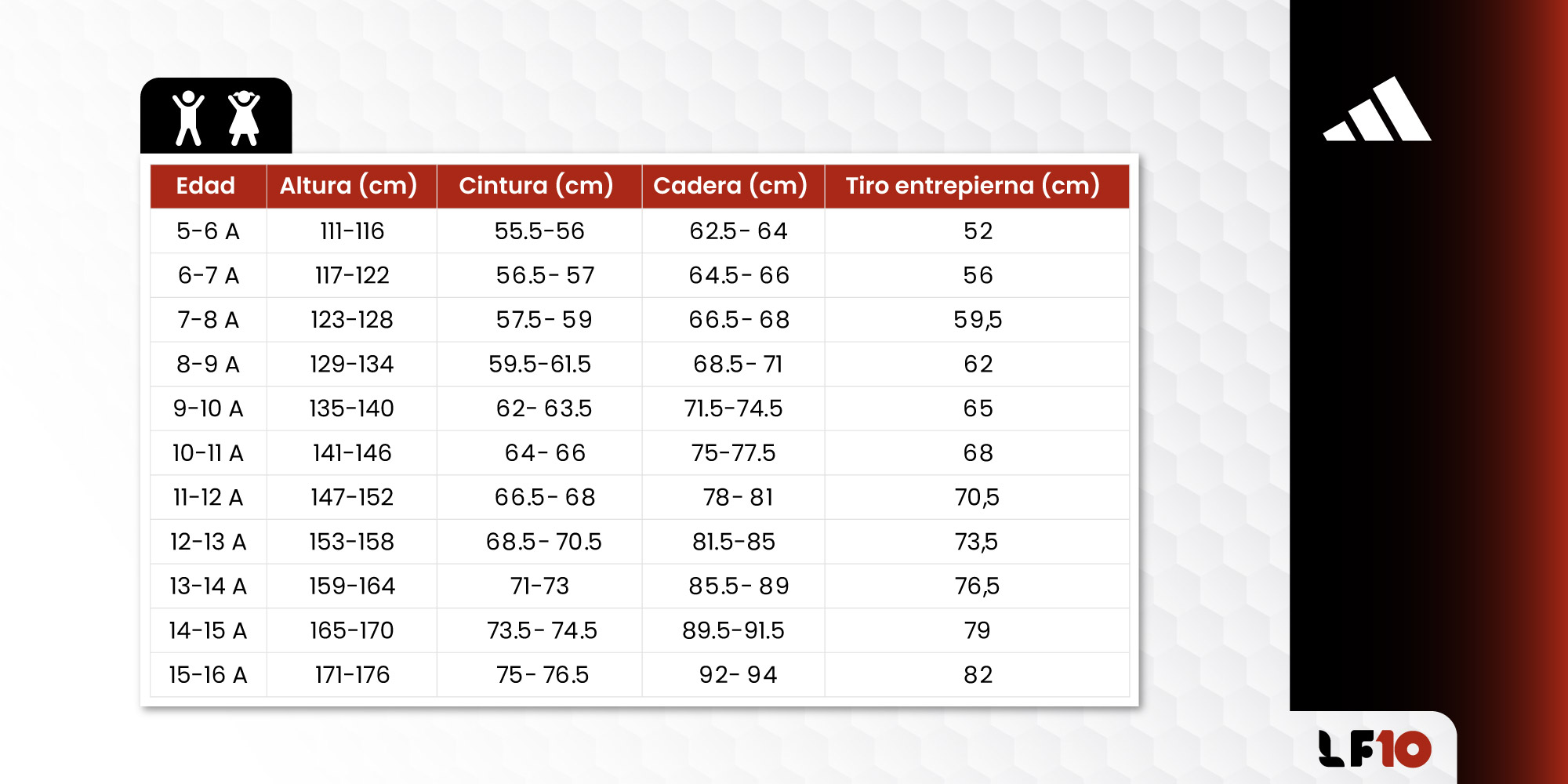 Guia de Tallas Desktop