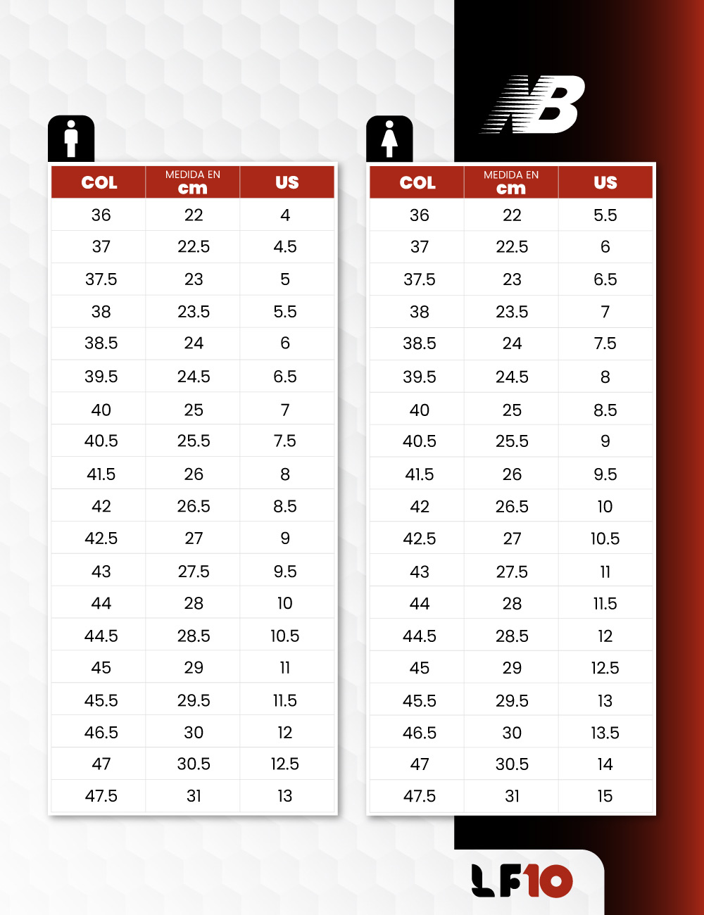 Guia de Tallas Mobile