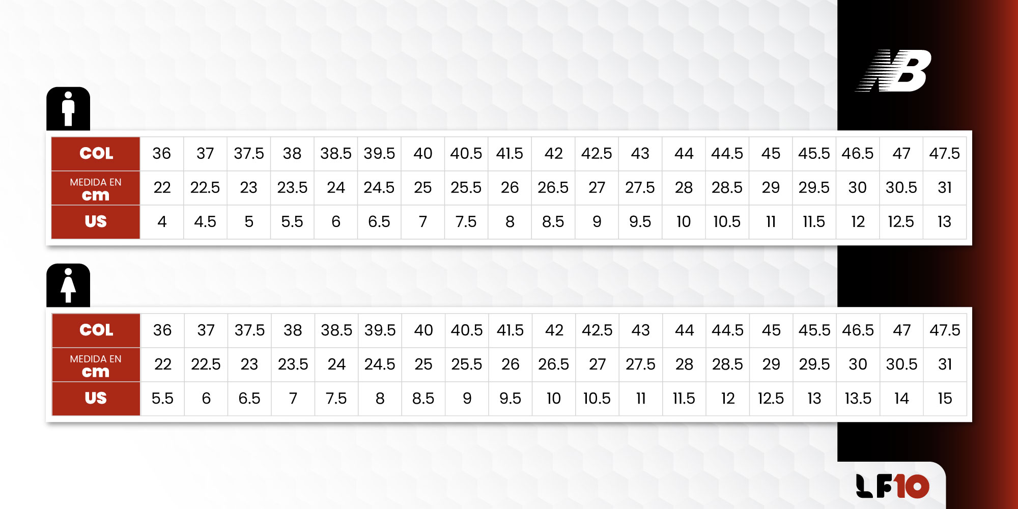 Guia de Tallas Desktop