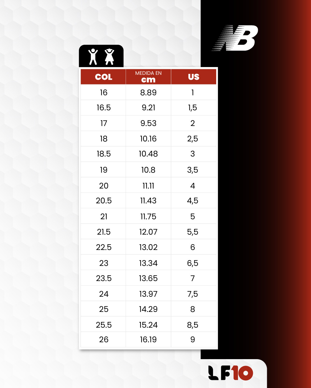 Guia de Tallas Mobile