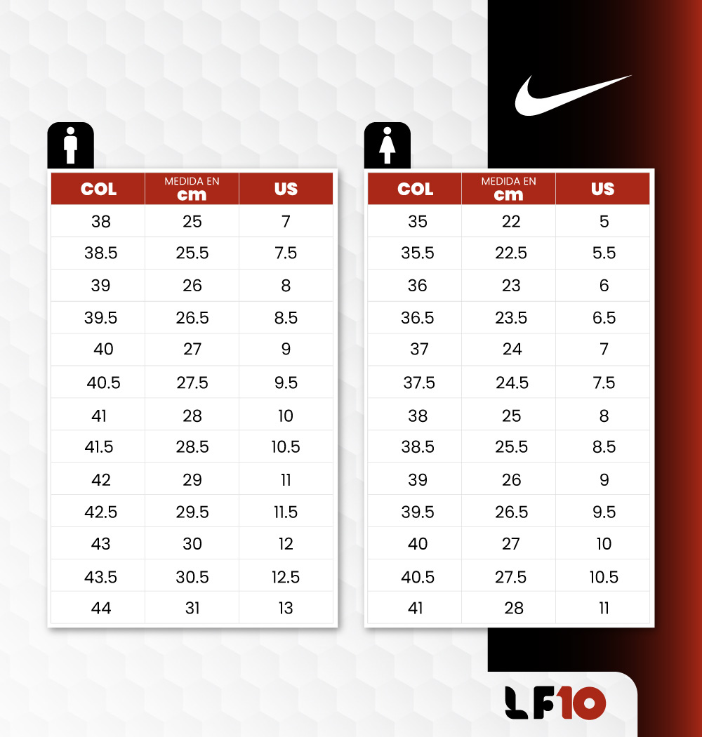 Guia de Tallas Mobile