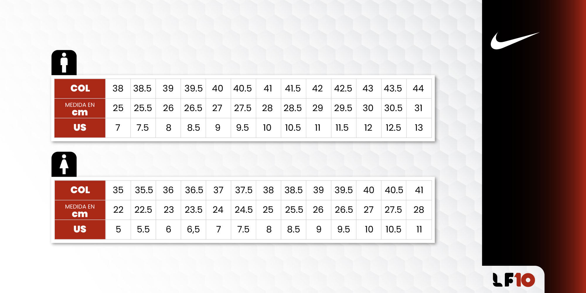 Guia de Tallas Desktop