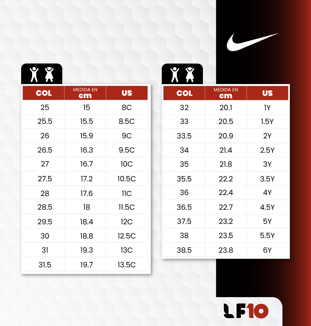 Guia de Tallas Mobile