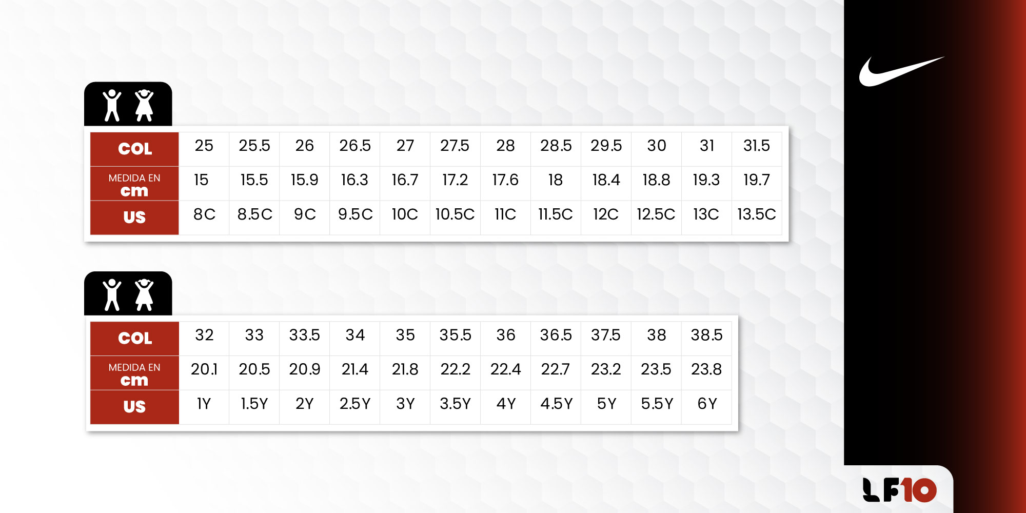 Guia de Tallas Desktop