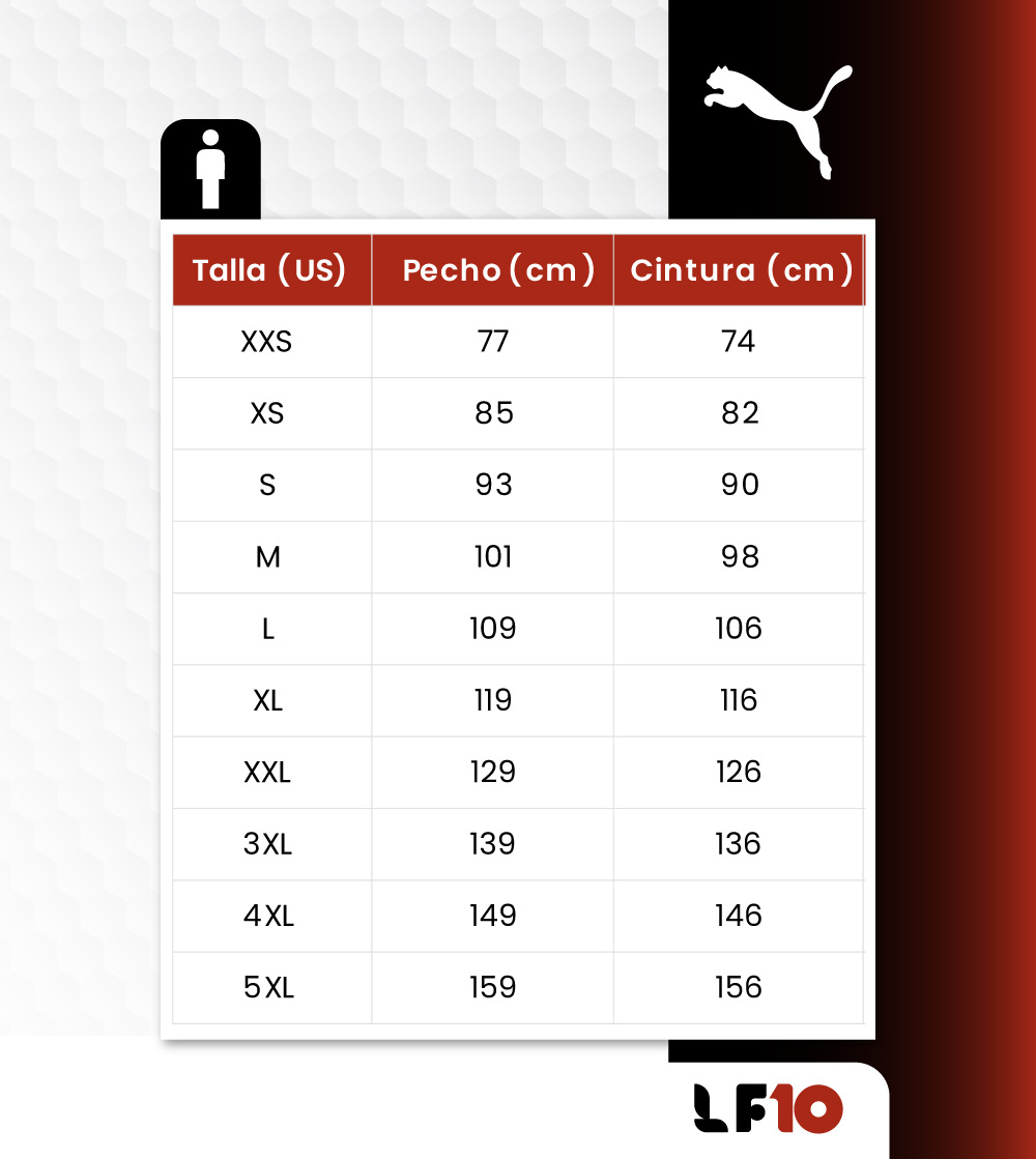 Guia de Tallas Mobile