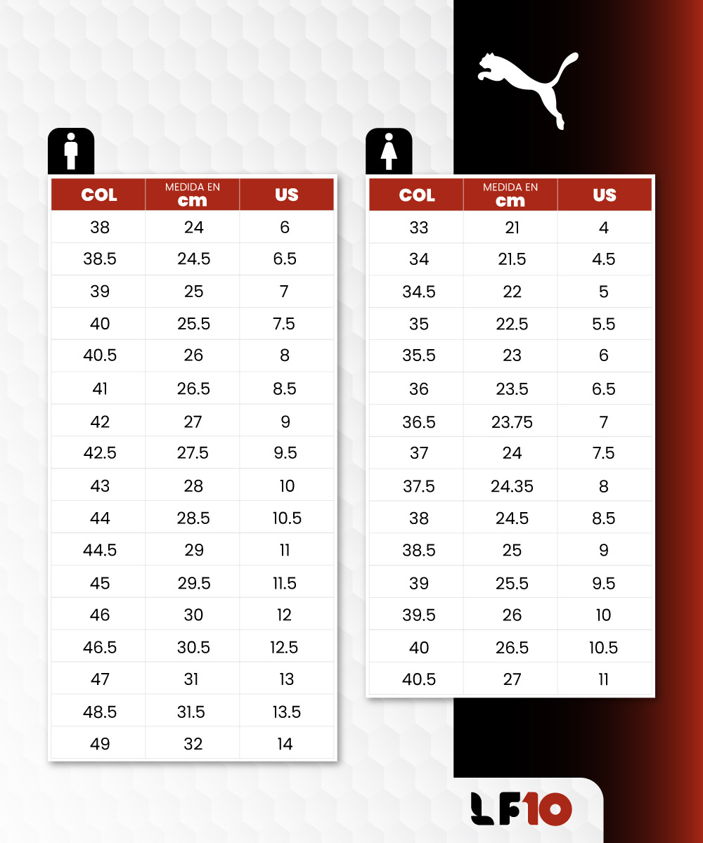 Guia de Tallas Mobile