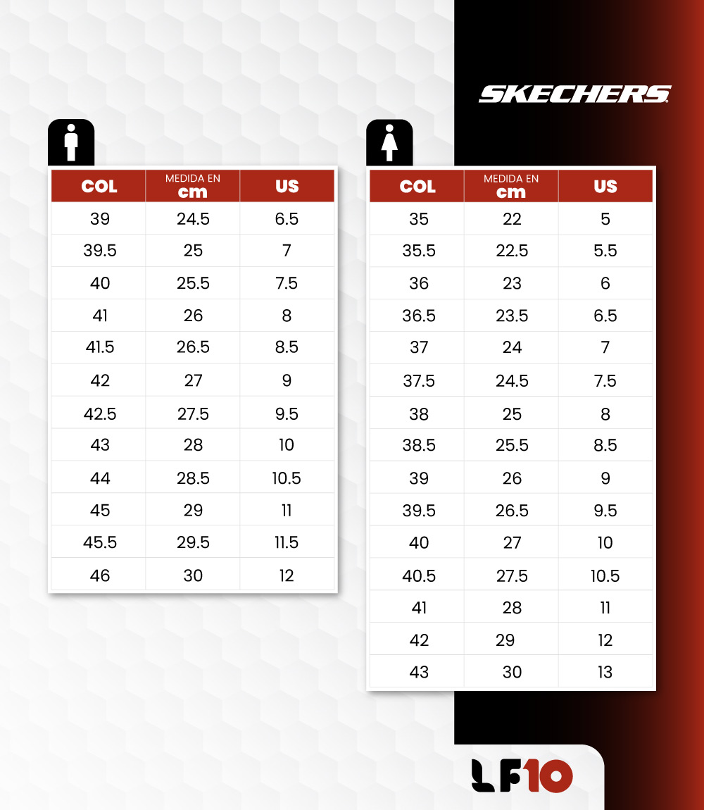 Guia de Tallas Mobile