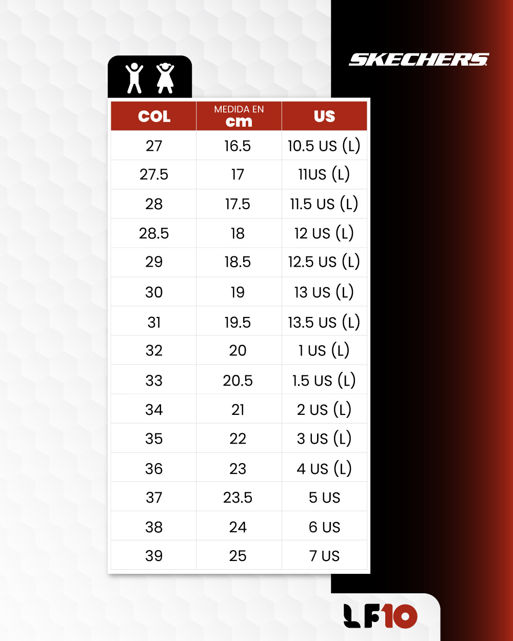 Guia de Tallas Mobile