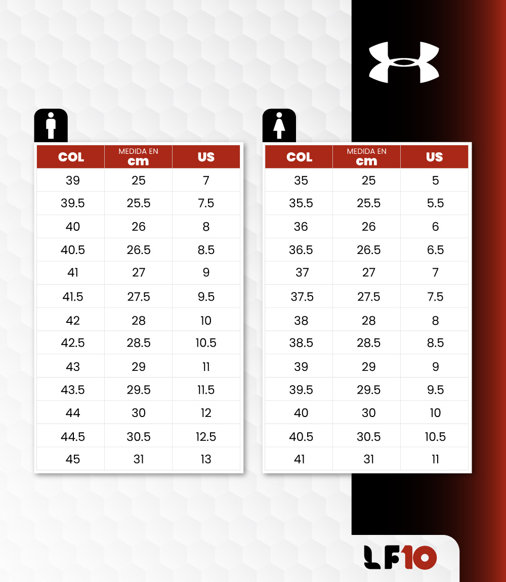 Guia de Tallas Mobile