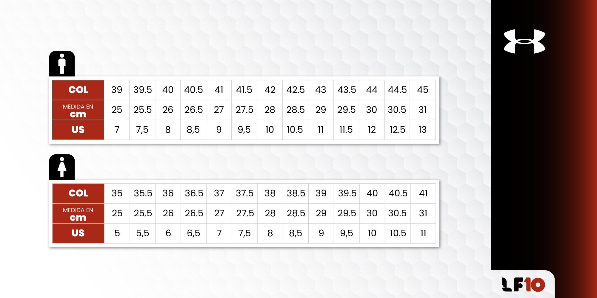 Guia de Tallas Desktop